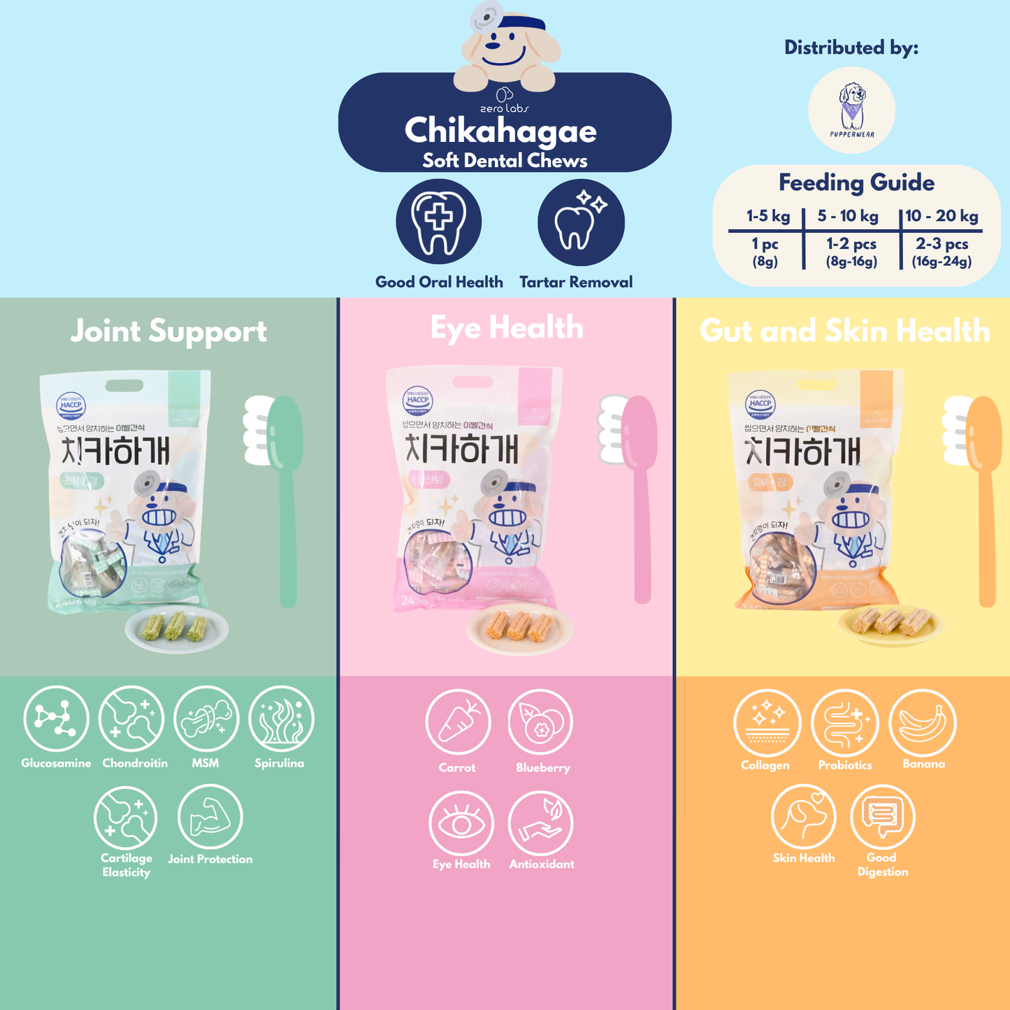 Zero Labs Chikahagae Soft Dental Chew