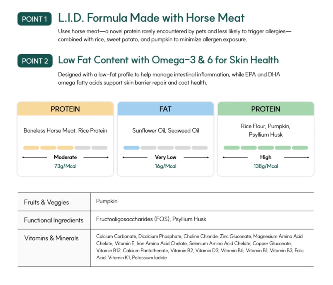 Dr. Trusty Freeze-Dried Patty Hypoallergenic Low Fat